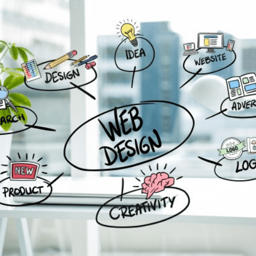 web design company in delhi