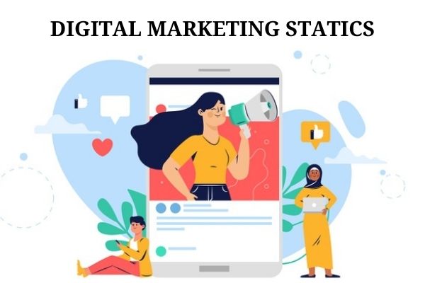Know the Statics of Digital Marketing in 2021.